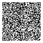 Canada Members Of Parliament QR Card