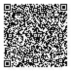 Sitava Financial Security QR Card