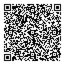 Museum QR Card