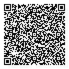 Foundation Markets QR Card