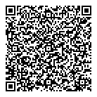 Trapezzi QR Card