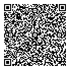 Perspectives QR Card