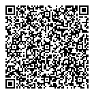 New Israel Fund QR Card