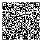 Securely Yours QR Card