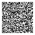 Maksiprofit QR Card