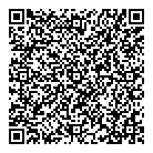 Servinet QR Card