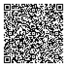 Tripple S QR Card