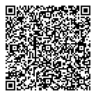 Theomelet QR Card