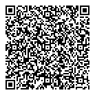 Trustanalytica QR Card