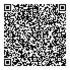 Imglobe Consulting QR Card