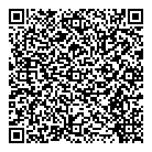 Eunometrics QR Card