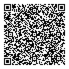 Hands Cell QR Card