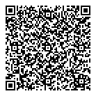 Fit Dogs QR Card