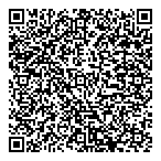 Sources Directory For The News QR Card