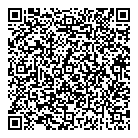 Trade Secrets QR Card