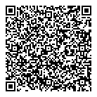 Just Makes Cents QR Card