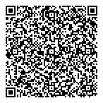 Psychologie Momentum QR Card