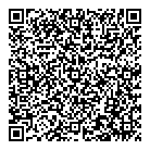 Limit QR Card