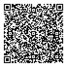 Sbp Gypse QR Card