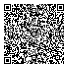 Buffet Personnalise QR Card