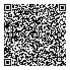 Sime QR Card