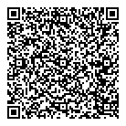 Automod QR Card