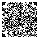 Multipattes QR Card