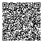 Concept Dao Inc QR Card Concept Dao Inc QR Card