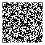 Societe Cooperative Agricole QR Card Societe Cooperative Agricole QR Card