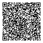 Location Sd QR Card