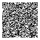 Sabrinet QR Card