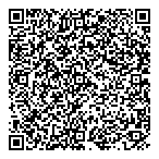 Service Budgetaire Populaire QR Card