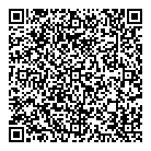 Societe D'exploitation QR Card