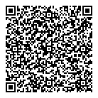 Ptroles Jmb QR Card