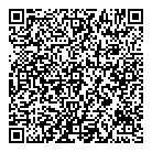 Tha A Tre Pa Riscope QR Card