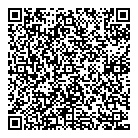 Sushiman QR Card