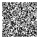 Gestion Nicine QR Card