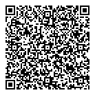 L'indice Coiffure QR Card