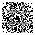 Ressource Intermediaire QR Card