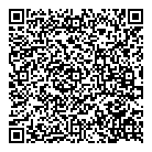 Info Unik QR Card