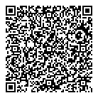 Papetruc QR Card