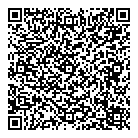 Karkass QR Card