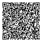 Metkem Innovation QR Card