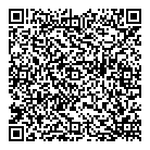 Couseuses QR Card