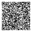 Location Ng QR Card