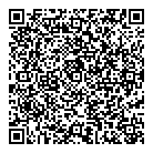 Gestion Yuzu QR Card