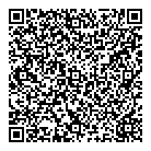 Location Jesna Inc QR Card