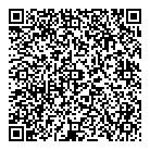 Voltmagick QR Card