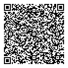 Placopro QR Card