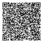 Gestion Lac QR Card